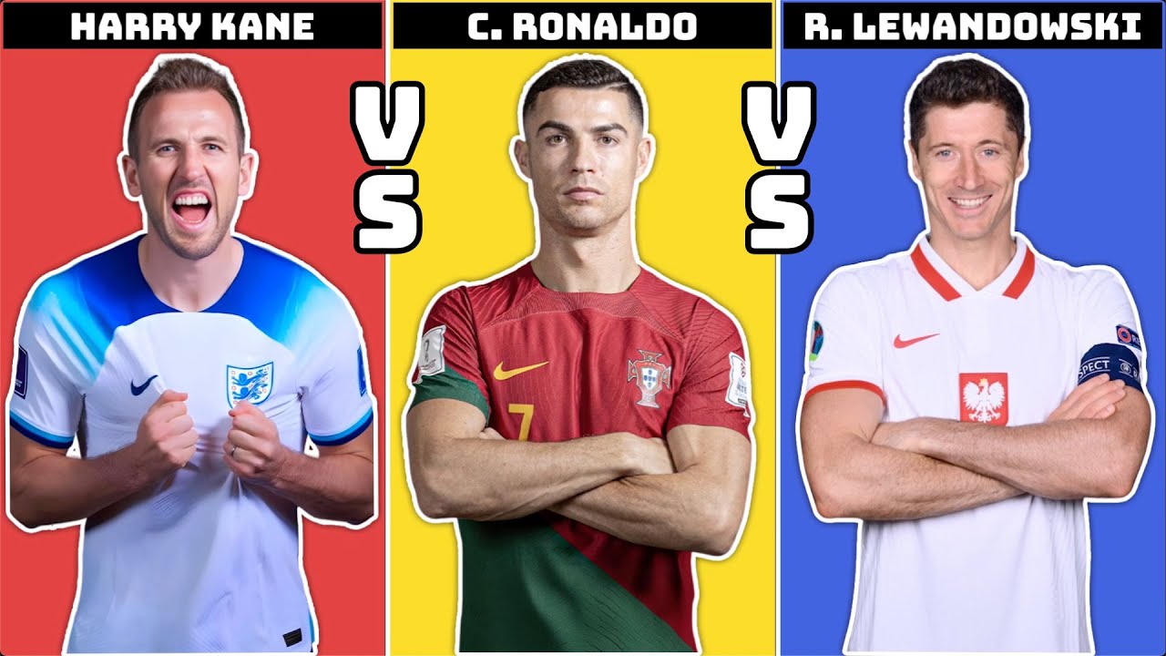 Kane vs Ronaldo vs Lewandowski: The Ultimate Striker Showdown!