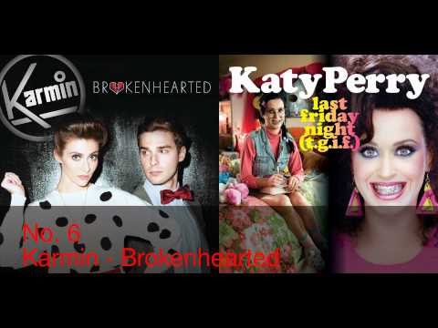 MK Music Chart 19/5/2012