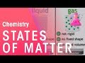 States Of Matter Solids Liquids And Gases Properties Of Matter Chemistry FuseSchool