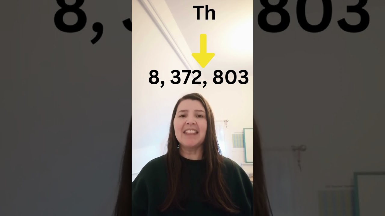 From Digits to Words: Reading Numbers (Up to 10 Million) Made Easy!