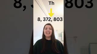 From Digits to Words: Reading Numbers (Up to 10 Million) Made Easy!
