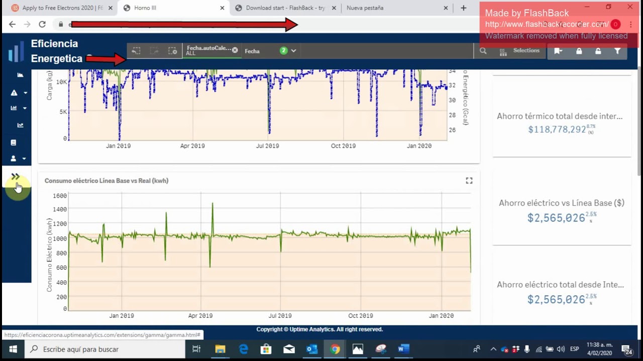 Uptime Analytics | F6S