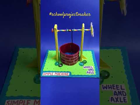 simple machine model wheel and axle #schoolprojectmaker