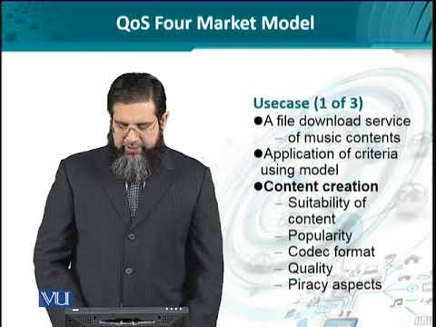 Data Visualization | CS642 Topic001