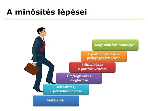 Aki helyreállíthatja a látást. Helyreállíthatja a látást és hogyan