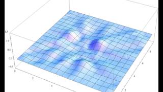 Math 4564 - 2D Wave Equation Solution