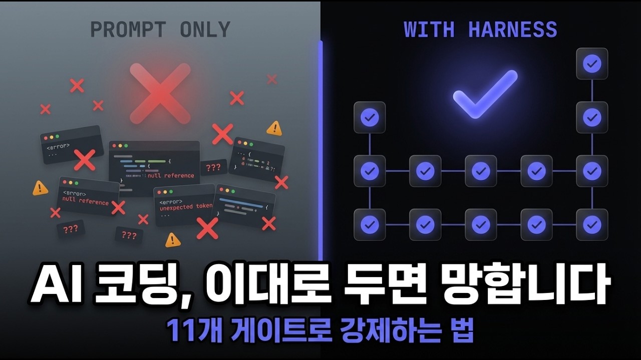 AI Harness Engineering Template 데모