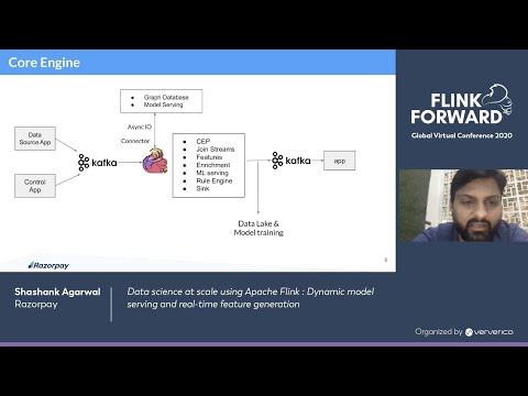 Data science at scale using Apache Flink: Dynamic model serving and real-time feature generation
