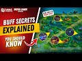 Full Jungle Guide Buffs Creeps Farming Tips