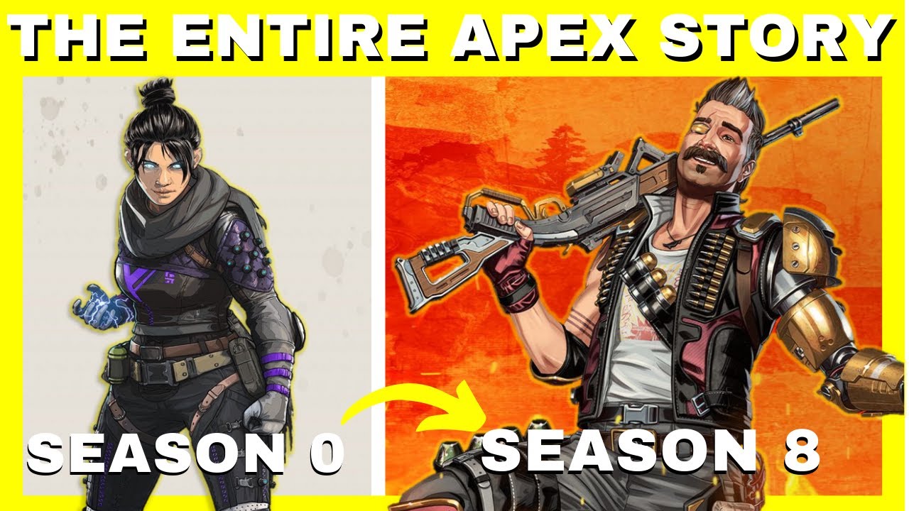 The Entire Apex Legends Story So Far - Season 0 to Season 8 Lore Recap