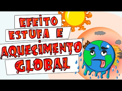 Efeito Estufa e Aquecimento Global - O que são? Causas e consequências (Ilustrado)