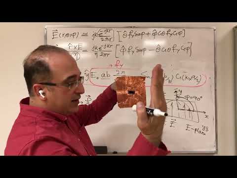 Undergrad Antennas Course - Lecture 26 - OEW and Slot Antennas