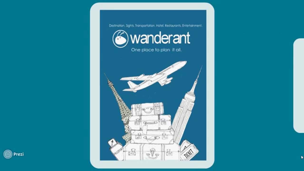 Wanderant Hands-On Project - BUS 361 Consumer Behavior