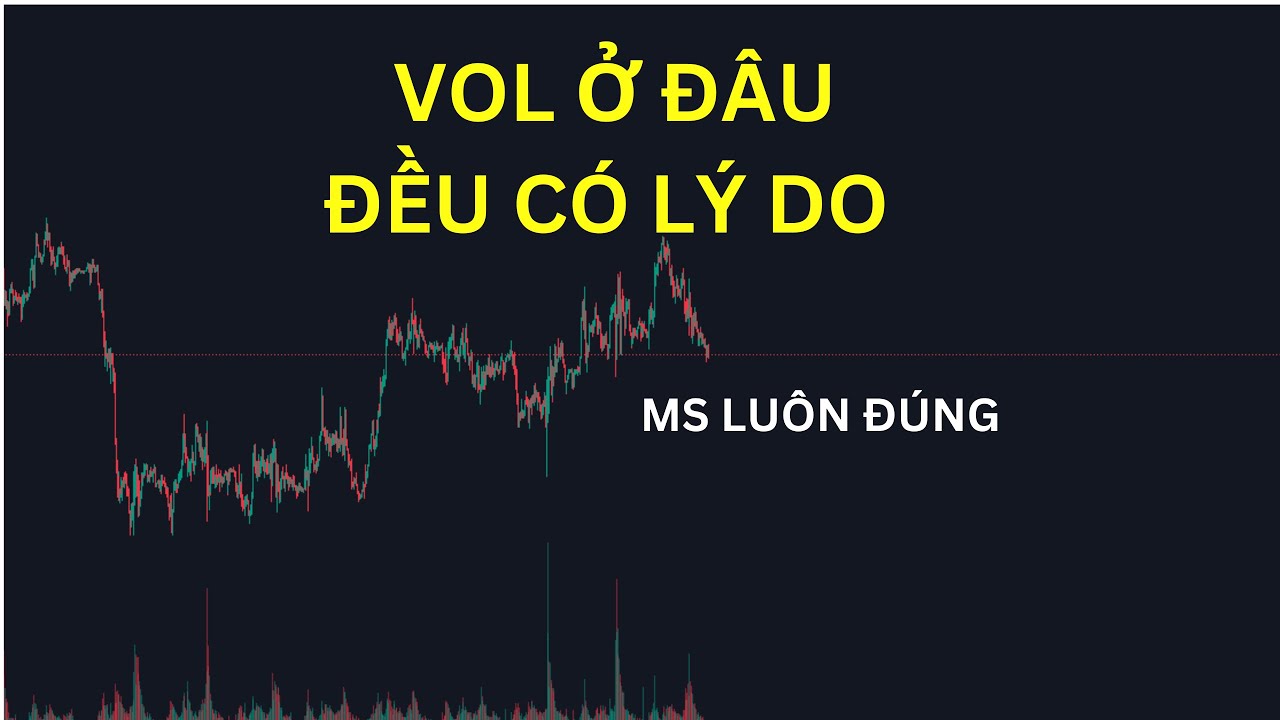 Keyvolume cài cắm để hợp lưu cấu trúc thị trường