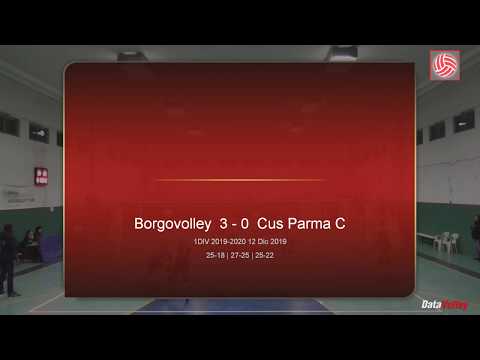 Hightlight Borgo-Inzani 1Div 19/20 Laura7 A#