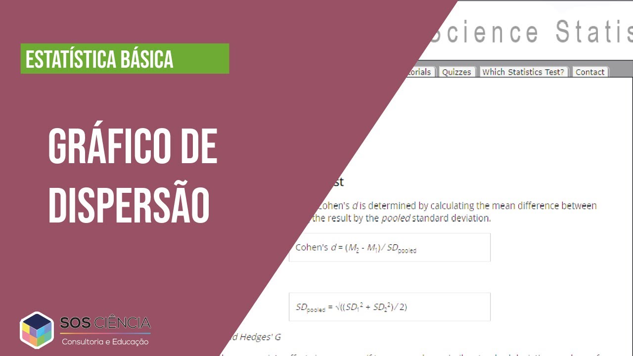 Estatística Básica| Como interpretar um GRÁFICO DE DISPERSÃO?