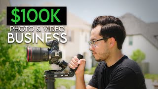 How To Make $100,000 Doing Real Estate Photography & Videography!