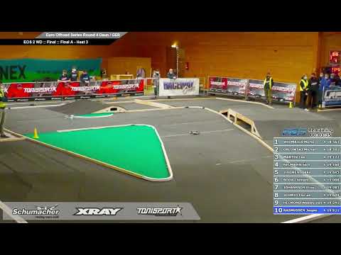 2 WD A Main 3 EOS RD4 Season #9 2022 Daun, GER
