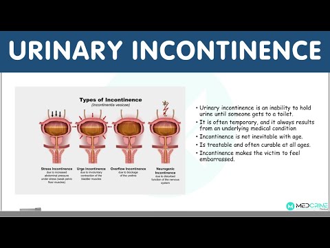 Urinary Incontinence: Definition, Types, Causes, Diagnosis and Treatment