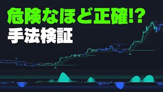 危険すぎるほど正確!?FRMAチャネル＋リニアリグレッションの最強トレード手法を検証