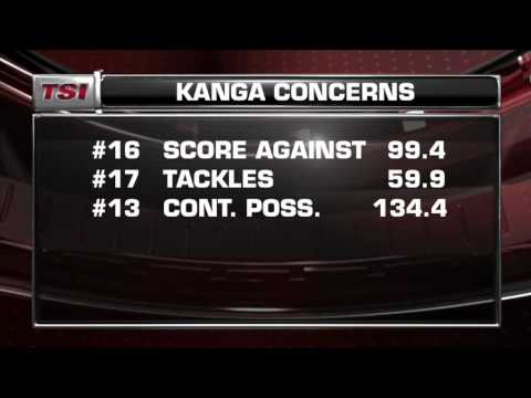 TSI AFL - Aug 1 - Kanga concerns