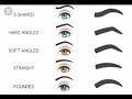 Eyebrow Eyebrowshapes 5 Different Types Of Eyebrows Shapes