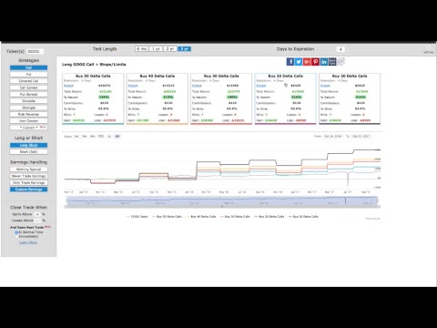 Trade of the Week - NavigationTrading LIVE!