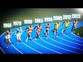 Fastest 200m Times In History Compared Decade By Decade