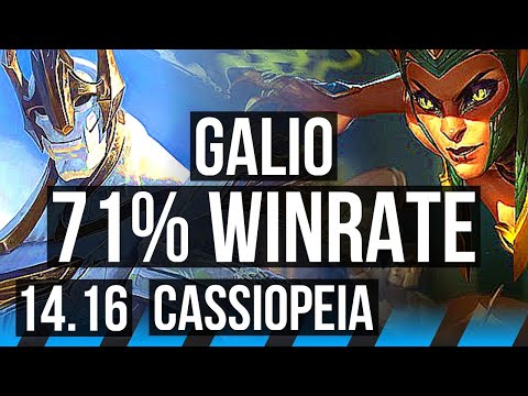 GALIO vs CASSIOPEIA (MID) | 71% winrate, 45k DMG, Rank 7 Galio, Legendary | EUW Challenger | 14.16
