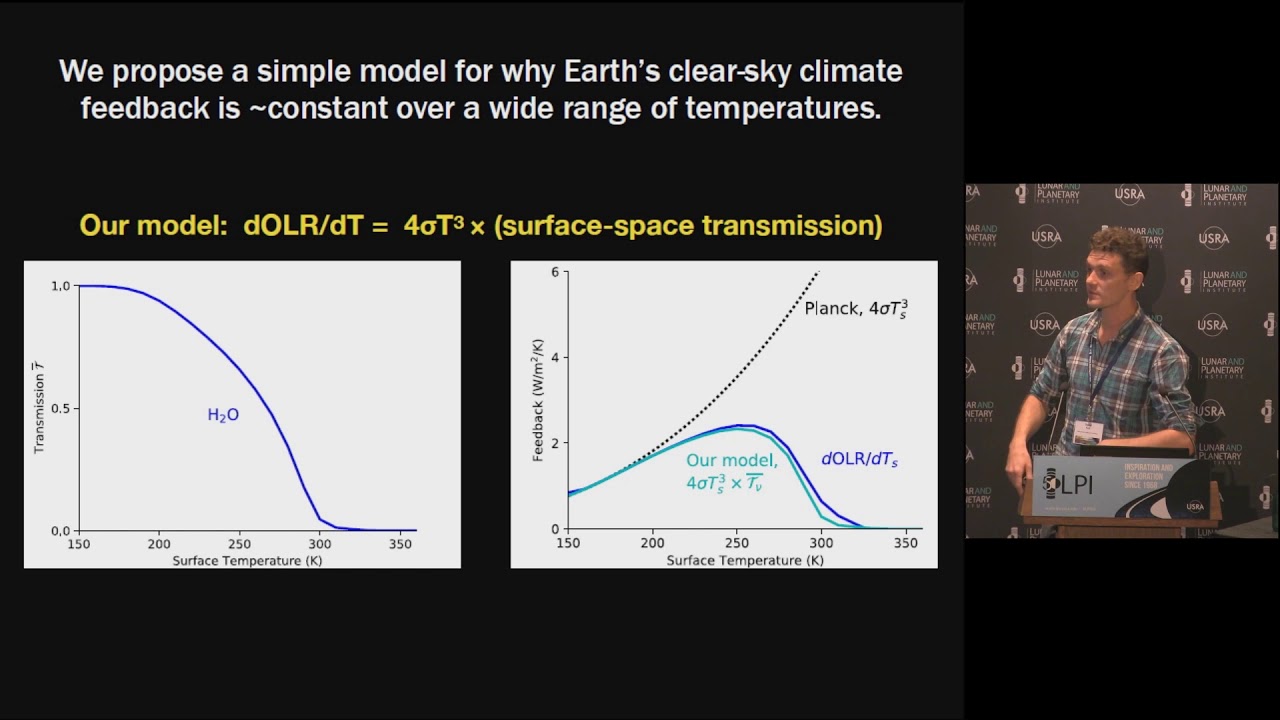 The Emergent Linearity of Outgoing Longwave Radiation in a Moist Atmosphere: