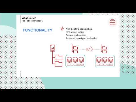 Ceph Storage roadmap - Enterprise meets Community