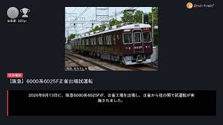 日刊ランキング動画