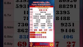 Xổ Số Miền Bắc, XSMB ngày 26/10/2025, Trực Tiếp KQXS , Xổ Số Thái Bình , KQXS Miền Bắc