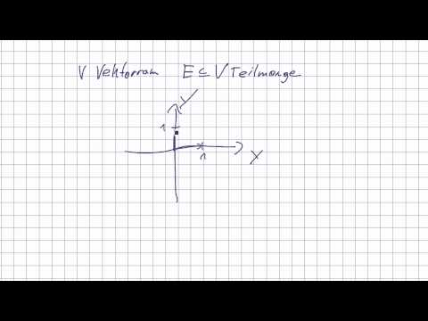 Mathematik für Informatik Studenten 79 - Vektoren : Erzeugendensystem