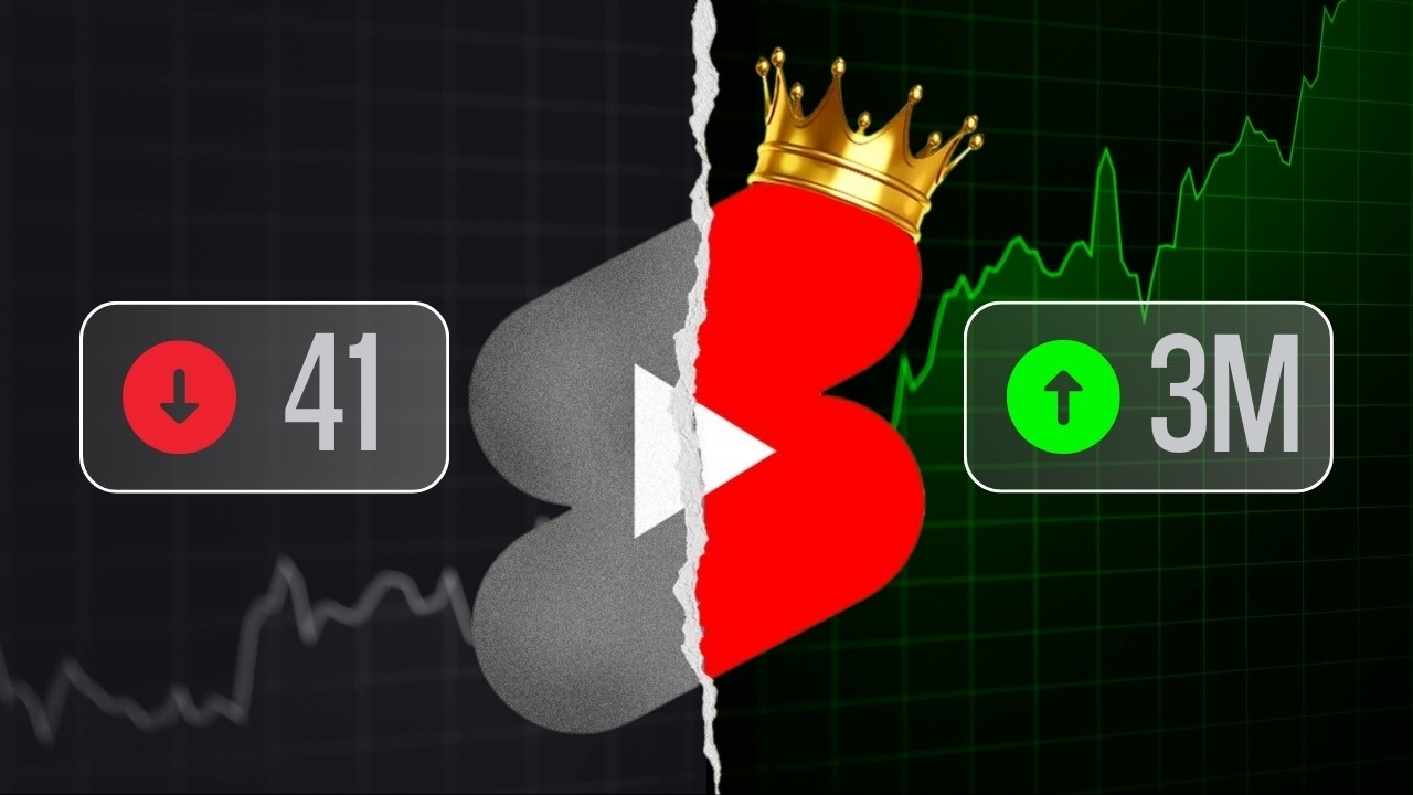 Estudei o Shorts Por 365 Dias e QUEBREI o Algoritmo