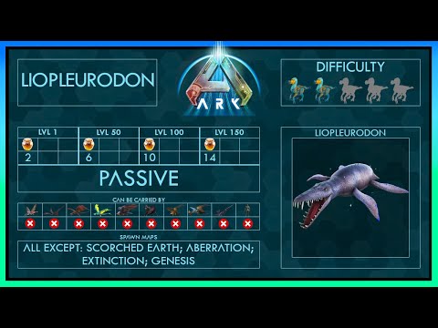 Liopleurodon quick Tame + Abilities | Full Guide | Ark