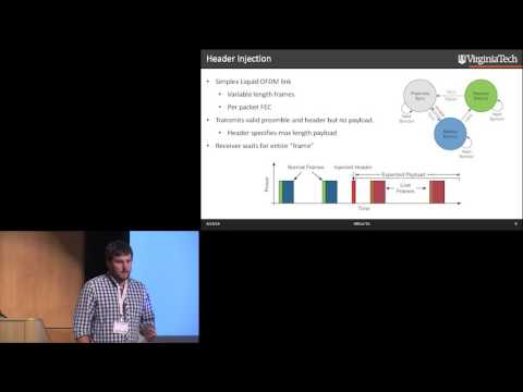 GRCon16 - Exploiting Vulnerabilities in Software Radios, Seth Hitefield