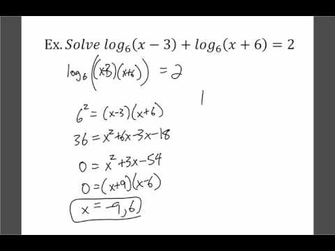 Log6 X 17 Log 6 2x 7 Detailed Login Instructions Loginnote
