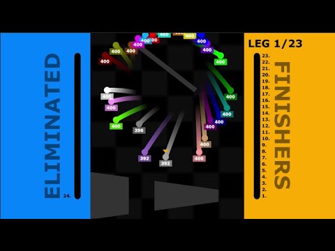 My Own Version of MIKAN's Stay First - 23 Eliminations Race