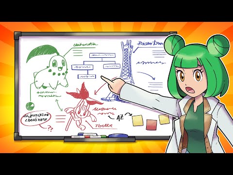 Kalos: A Comprehensive History (Everything we think we know before PL:Z-A's release)