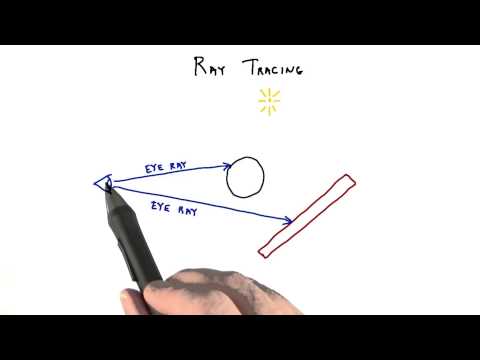 Introduction Interactive 3D Graphics