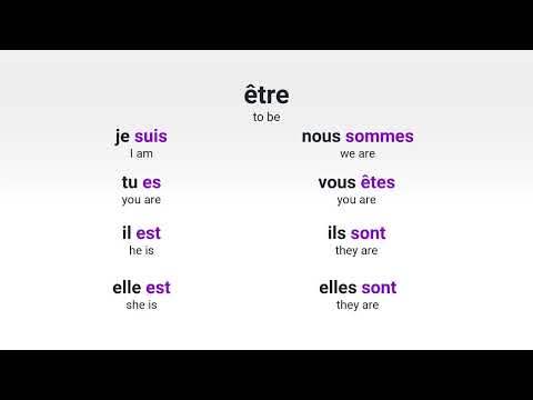 What is the present tense of the French verb avoir