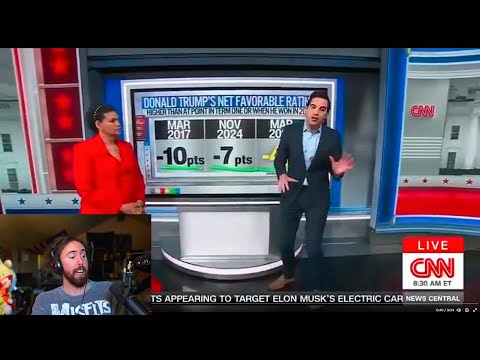  CNN Just Admits It 