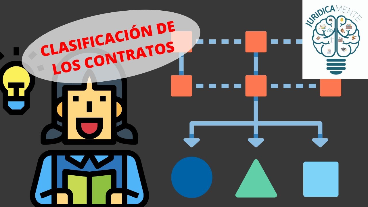 LA CLASIFICACIÓN DE LOS CONTRATOS