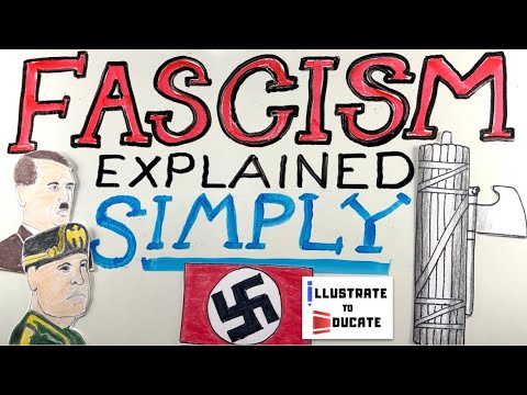 Fascism Explained Simply | Simple Fascism Explanation | Easy -to-understand Fascism Benito Mussolini