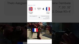 Kekalahan pahit Norwegia melawan Prancis #worldcup #fifa #shorts