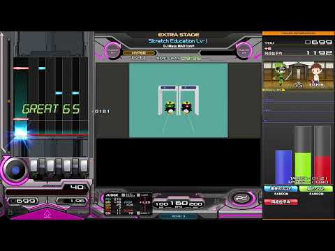 【beatmania IIDX】Skratch Education Lv-1 / DJ Mass MAD Izm*