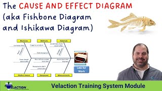 Cause and Effect Diagram Training Video (aka Fishbone Diagram &amp; Ishikawa Diagram)
