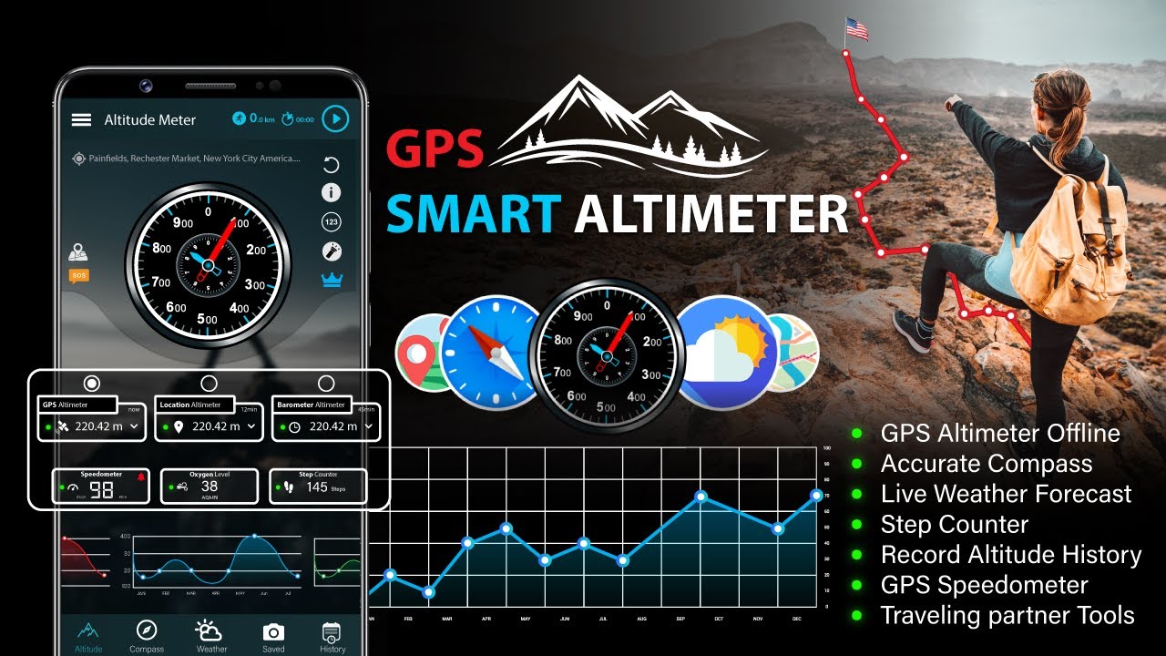 Smart Altimeter - GPS Altitude [ Detail ]