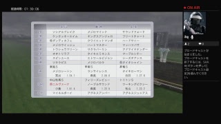 ［競馬］元競馬関係者が実況する　ウイニングポスト